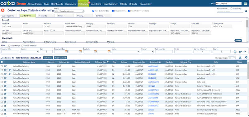 Credit Automation Mangement